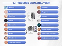 Appareil d'analyse cutanée 2026 - Scanner numérique pour pores, rides, pigmentation et hydratation - Dispositif de médecine esthétique et de beauté
