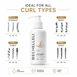 ครีมบำรุงผมออร์แกนิคสำหรับควบคุม<span class=keywords><strong>ผม</strong></span>ชี้ฟู แว็กซ์จัดแ<span class=keywords><strong>ต</strong></span>่งทรงผมอยู่ทรง ครีมจัดแ<span class=keywords><strong>ต</strong></span>่งทรงผมลอน สำหรับ<span class=keywords><strong>ผม</strong></span><span class=keywords><strong>หยิก</strong></span>เป็นลอน ขายส่ง - Product Image 3
