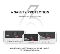 Contrôleur de charge solaire PWM 10A 20A 30A 40A 50A 60A avec écran LCD, régulateur de batterie USB double 12V 24V 48V pour système solaire hors réseau