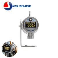Sijie STRONG-GR-3514 Yüksek Sıcaklık Kızılötesi Termometresi IP65 Dereceli OLED Ekran %0,5 T Doğruluklu Cam Şekillendirme ve Tavlama için