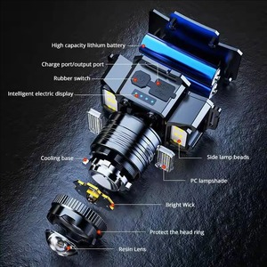 <span class=keywords><strong>Lampe</strong></span> frontale LED <span class=keywords><strong>à</strong></span> induction intelligente, lumière blanche, zoom, recharge USB, capteur, <span class=keywords><strong>lampe</strong></span> frontale multifonctionnelle, <span class=keywords><strong>lampe</strong></span> torche, lanterne - Product Image 5