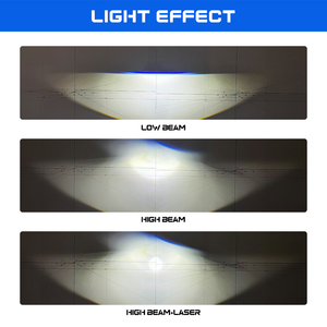 ไฟโปรเจคเตอร์ Bi LED ขนาด 2 นิ้ว ยอดนิยม สำหรับไฟตัดหมอก ไฟหน้า ไฟสูง ไฟต่ำ สามสี สำหรับรถยนต์โตโยต้า ฮอนด้า แบบติดตั้งเพิ่มเติม - Product Image 6