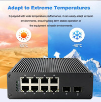 Commutateur industriel 8 ports RJ45 avec 2 SFP, résistance aux hautes températures, protection IP40, alimentation double DC
