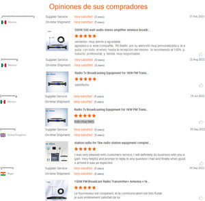 Emetteur Radio FM emetteur transmetteur 200W Radio FM para las estaciones de radio, Ecole, <span class=keywords><strong>Eglise</strong></span>, studio - Product Image 5