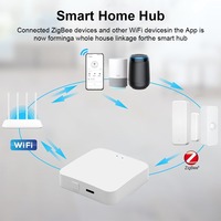 EWeLink Zigbee 3.0 Gateway Inalámbrico, Centro de Control Inteligente para el Hogar, Control por Aplicación, Diseño Plegable, Pantalla IPS, Material de PC, Alimentación USB, para Uso en Hoteles y Hogares