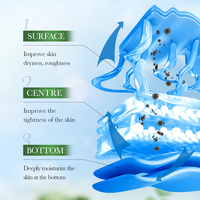 Lotion corporelle hydratante et éclaircissante SADOER à l'avocat et au nicotinamide, prix usine, pour commande en gros