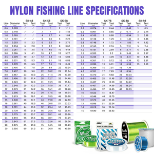 MOQ Bajo Disponible, Lake Blue Range 2.0 # -9.0 #   Línea de Pesca Flotante de Monofilamento de Nylon 100M <span class=keywords><strong>Sky</strong></span>-Water Camo Stealth para Río en Bobinas - Product Image 6