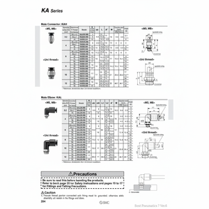 นิวเมติก SMC ฟิตติ้งแบบ one-touch KAH04-U02ชิ้นส่วนนิวเมติก - Product Image 1