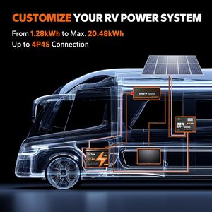 Batería de Iones de Litio LiFePO4 de Ciclo Profundo LiTime de 12V 100Ah para RV/Barco Grupo 24 con Garantía de 5 Años y Más de 4000 Ciclos - Product Image 6