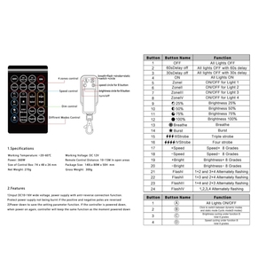 Luz LED para Rueda de Camión, 12V CC, 5 Filas, Blanco Puro, <span class=keywords><strong>15.5</strong></span> Pulgadas, Impermeable IP68, Accesorios de Iluminación para Automóviles - Product Image 5
