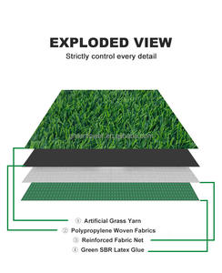 Tapis d'herbe de paysage de loisirs en plein air de longue durée Gazon Synthetique Matériau plastique de pelouse de gazon synthétique personnalisé - Product Image 3