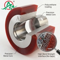 Roue motrice robuste en polyuréthane (PU) avec noyau en acier et gorge de clavette - Rouleau de chenille en uréthane haute charge pour machines industrielles