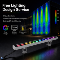 Solution Complète pour Éclairage Extérieur : Projecteur LED Mural RGBW IP65 pour Façades et Aménagements Paysagers