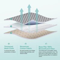 Tampons de remplacement de vadrouille à vapeur en microfibre robustes pour tous les sols durs