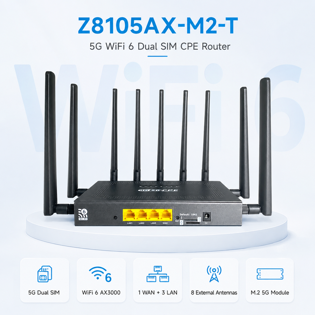 Dual Band 2.4Ghz and 5.8Ghz Support 4G Module or 5G Module Easy Mesh Wireless Wifi Router Wifi with Sim Card Slot