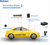 Richmor Mdvr 4ch Sd Enregistreur de conduite de voiture, boîte noire, 4 caméras miniatures, système Mdvr mobile Dvr