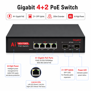 สวิตช์ไฟเบอร์ออปติก SFP ราคาโรงงาน 4 พอร์ต Gigabit PoE สำหรับเครือข่ายกล้องวงจรปิด - Product Image 6