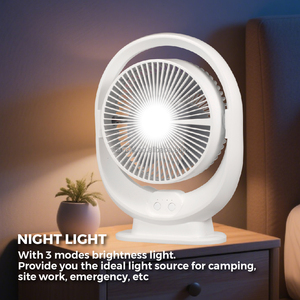 Có Thể Sạc Lại Bảng <span class=keywords><strong>Fan</strong></span> 8 Inch Năng Lượng Mặt Trời <span class=keywords><strong>Fan</strong></span> Bàn Nhỏ <span class=keywords><strong>Fan</strong></span> Với Ánh Sáng LED Bóng Đèn Năng Lượng Mặt Trời Bảng Điều Khiển Tùy Chọn - Product Image 3