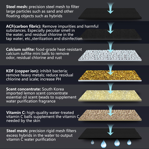 Bán Chạy Nhất Thơm Thân Thiện Với Môi Tắm Lọc Kim Loại Nặng Nhựa Clo Tắm Lọc - Product Image 4