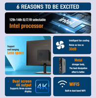 Sharerdp Meilleur PC Intel Core I5 12th Gen 12400 8 + 256G X86 Linux Bureau Pas Cher Chine Gaming Mini PC Ordinateurs de bureau Personnalisé