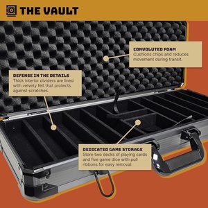 Coffret à jetons de poker The Vault de 500 unités avec coins renforcés, corps <span class=keywords><strong>en</strong></span> aluminium, poignée robuste <span class=keywords><strong>en</strong></span> caoutchouc, doublure <span class=keywords><strong>en</strong></span> mousse ondulée - Product Image 6