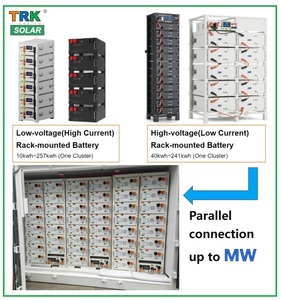 Sistema de Almacenamiento de Energía (ESS) LiFePO4 de Alto Voltaje de 112 kWh, Montado en Rack, Más de 6000 Ciclos de Carga, Vida Útil de Más de 15 Años, Capacidad de Clúster de 80 kWh a 241 kWh - Product Image 4