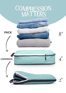 Cubos <span class=keywords><strong>de</strong></span> Embalaje Plegables con <span class=keywords><strong>Diseño</strong></span> <span class=keywords><strong>de</strong></span> <span class=keywords><strong>Moda</strong></span>, Duraderos, <span class=keywords><strong>de</strong></span> PC y Poliéster, Transpirables, Portátiles, con Cierre, Ligeros - Product Image 3