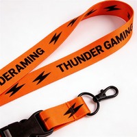 CH Wholesale Sublimation Printing Polyester Lanyards With Logo Custom Certification Keychain OEM ODM ECO Promotion Event Gifts
