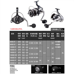 Carrete de Pesca Daiwa Certate SW 26, Cuerpo de Aleación de Aluminio, para Pesca con Jig desde Barco - Product Image 4