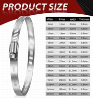 Pince à collier réglable en acier inoxydable 304, stable et anti-fuite, pour tuyaux de machine à laver et de lave-vaisselle