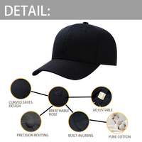 Casquette de baseball Heycap OEM à profil uni, 6 panneaux, structurée, visière incurvée, respirante, ajustable, en sergé de coton, pour le sport et les loisirs