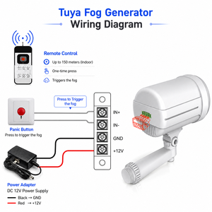 Macchina del Fumo di Sicurezza, Sistema Antifurto a Nebulizzazione, Generatore di Fumo a Risposta Rapida, <span class=keywords><strong>Allarme</strong></span> Antifurto Wireless per Negozi, Magazzini, Uffici - Product Image 2