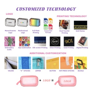 Transparenter Organizer Make-up Toilettentasche Set Logo Luxus Kosmetik Rüschen Reise-Make-up Maßgefertigte Tasche Individuelle Klare PVC-Kosmetiktasche - Product Image 3