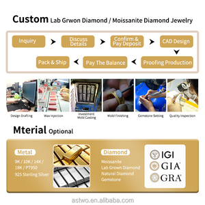 Anel de Noivado com Diamante de Laboratório Personalizado em Ouro Sólido 14k, Joia com Diamante Certificado IGI, Anel de Diamante Cultivado em Laboratório - Product Image 5