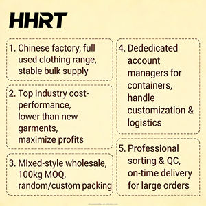 Camisas de Manga Larga Usadas para Hombre al por Mayor, Estilos Variados, Paquete a Granel, MOQ 100kg para Tiendas de <span class=keywords><strong>Segunda</strong></span> <span class=keywords><strong>Mano</strong></span> África SEA - Product Image 5