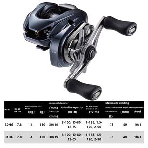 2025 modelo ALDEBARAN DC Baitcasting carrete para pesca de lubina y perca hecho de metal duradero - Product Image 2