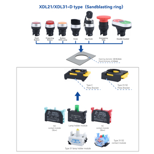 สวิตช์ปุ่มกดพลาสติกกันน้ำระดับ IP65 แบบแบน หมุนได้ ล็อคตัวเอง รีเซ็ตได้ สวิตช์หยุดฉุกเฉินคู่ ปรับแต่งได้ พร้อมไฟ - Product Image 2
