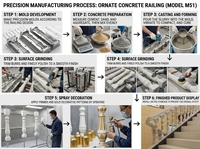 Moule en plastique ABS pour balustres de rampe d'escalier classiques, colonnes décoratives, piliers et projets de balustrades intérieures