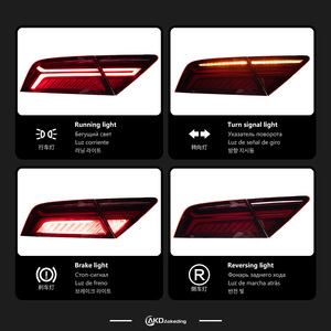 EN STOCK EN POLONIA: Conjunto de Luces Traseras LED AKD para A7 2011-2018 S7 RS7, Lámpara Trasera con Señal de Giro Dinámica, Accesorios de Mejora - Product Image 3