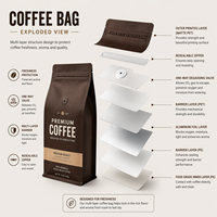 Sacs d'emballage pour grains de café imprimés sur mesure, écologiques, résistants à l'humidité, de qualité alimentaire, avec fermeture éclair et valve, sacs en plastique