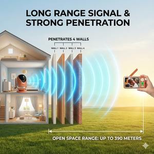 Caméra de surveillance pour bébé avec détection de pleurs, suivi automatique PTZ, protocole privé, sécurité, logo personnalisé OEM ODM, KT-567W - Product Image 6