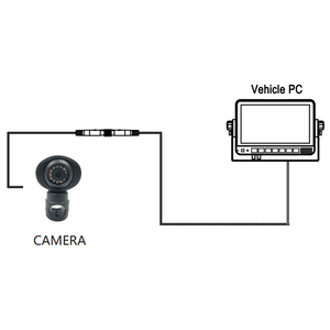 Cámara de Respaldo para Vehículo IP 1080P Full HD Impermeable con Visión Nocturna, Compatible con OEM/ODM, RTSP/SDK/API Disponible, Puerto RJ45 Único - Product Image 4