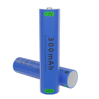 Batterie rechargeable GREATPOWER AAA 300mAh Ni-MH 1.2V, 1000 cycles, outils électriques, électronique grand public, lampe torche, jouets/UN38.3 CE
