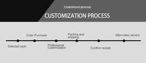 Sûr écologique Logo personnalisé maillot de bain femmes pantalons à coins plats survie professionnelle équipement d'aventure en plein air - Product Image 4