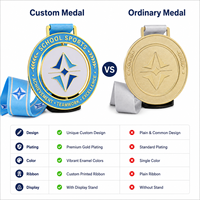 Médaille de netball 3D personnalisée rotative avec rubans, forme ronde, design de médaille sportive, médaille en alliage de zinc personnalisée et rotative