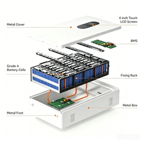 Système de stockage d'énergie solaire domestique à batterie LiFePO4 16 kWh 10 kWh 51,2 V, monté au sol, pour la sauvegarde de toute la maison