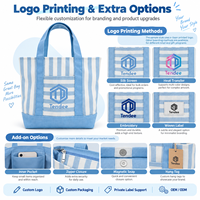 Sac fourre-tout en polyester à poignée renforcée, sublimation haute définition couleur personnalisée, pour programmes promotionnels multi-enseignements