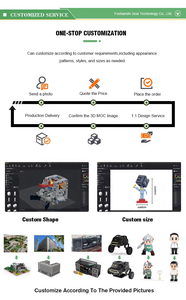 Banco de bloques de construcción ATM casa modelo Casa de juguete juego de ladrillos adecuado para niños City Street View juego de bloques de construcción - Product Image 4