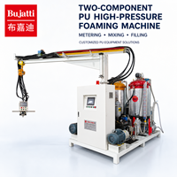 Machine à mousse polyuréthane haute pression à deux composants pour boîtes isolées et sièges automobiles