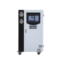 Mini-refroidisseur d'eau Lesintor 15 tonnes 5 kW avec compresseur scroll Copeland – Meilleur prix